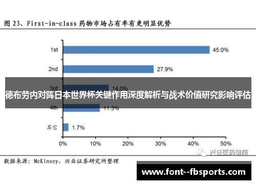 德布劳内对阵日本世界杯关键作用深度解析与战术价值研究影响评估 德布劳内对阵日本世界杯关键作用深度解析与战术价值研究影响评估