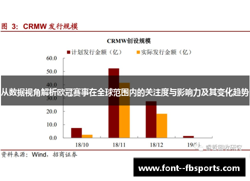 从数据视角解析欧冠赛事在全球范围内的关注度与影响力及其变化趋势
