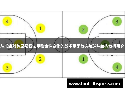 从加维对阵皇马看法甲稳定性变化的战术赛季节奏与球队结构分析研究