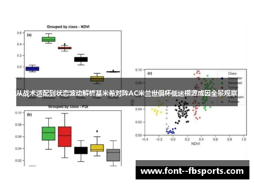 从战术适配到状态波动解析基米希对阵AC米兰世俱杯低迷根源成因全景观察