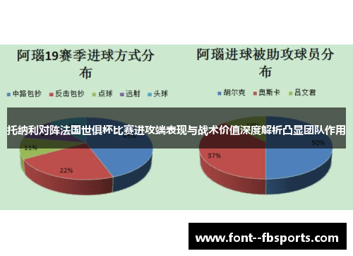 托纳利对阵法国世俱杯比赛进攻端表现与战术价值深度解析凸显团队作用