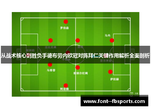 从战术核心到胜负手德布劳内欧冠对阵拜仁关键作用解析全面剖析 从战术核心到胜负手德布劳内欧冠对阵拜仁关键作用解析全面剖析