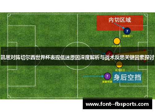 凯恩对阵切尔西世界杯表现低迷原因深度解析与战术反思关键因素探讨
